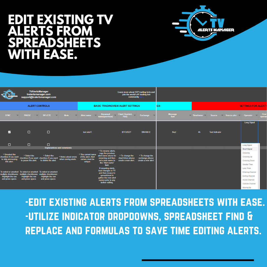 TVAM - EDIT trading view ALERTS