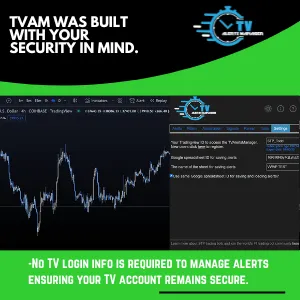 TVAM was built with your security in mind