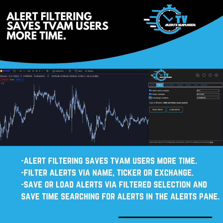 Alert filtering saves TVAM users time