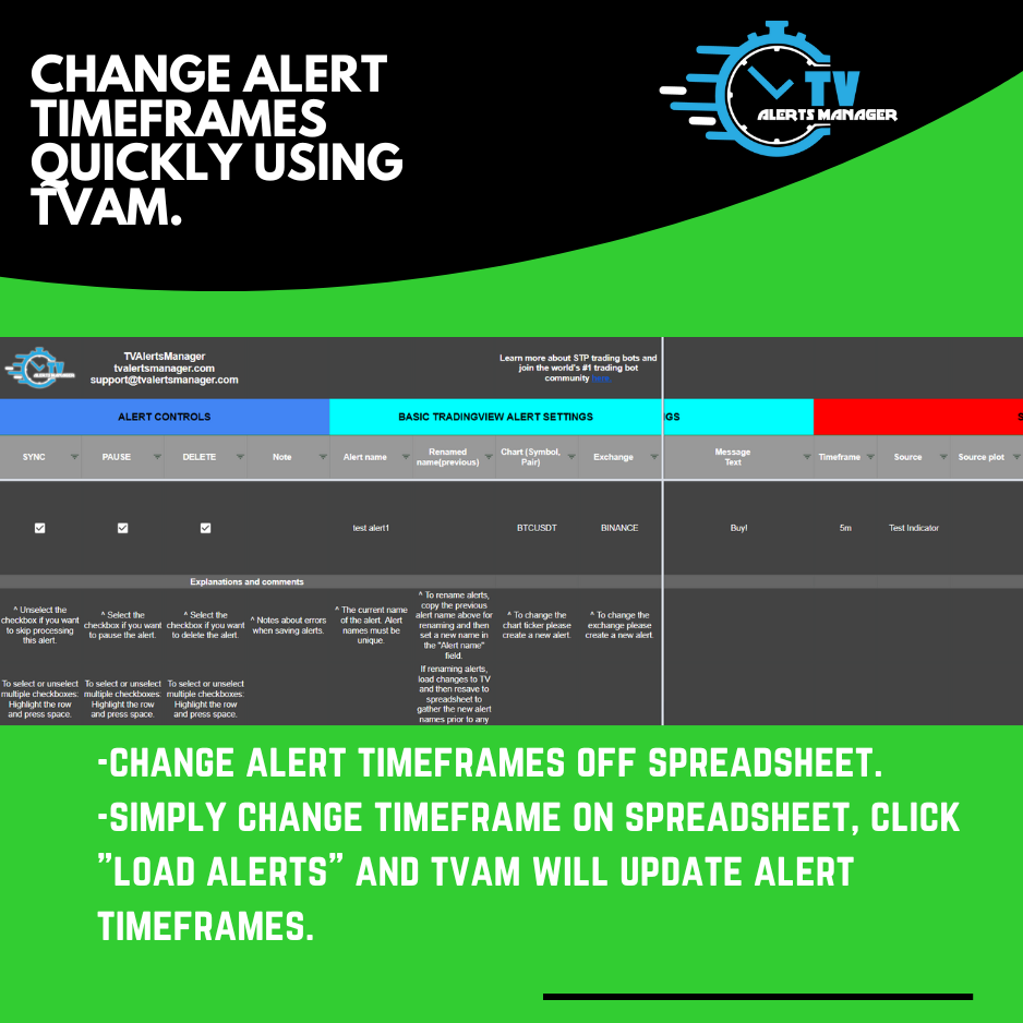 change alert and set names for all tradingview alerts
