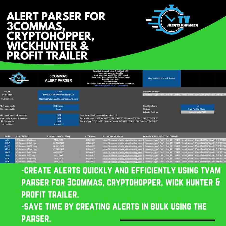 Alert Parser for 3Commas, TVC and Profit trailer