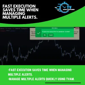 manage multiple tradingview alerts