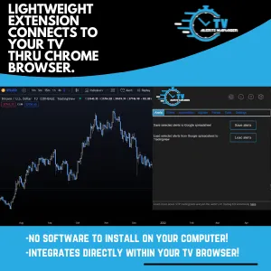 Tradingview alerts chrome extension