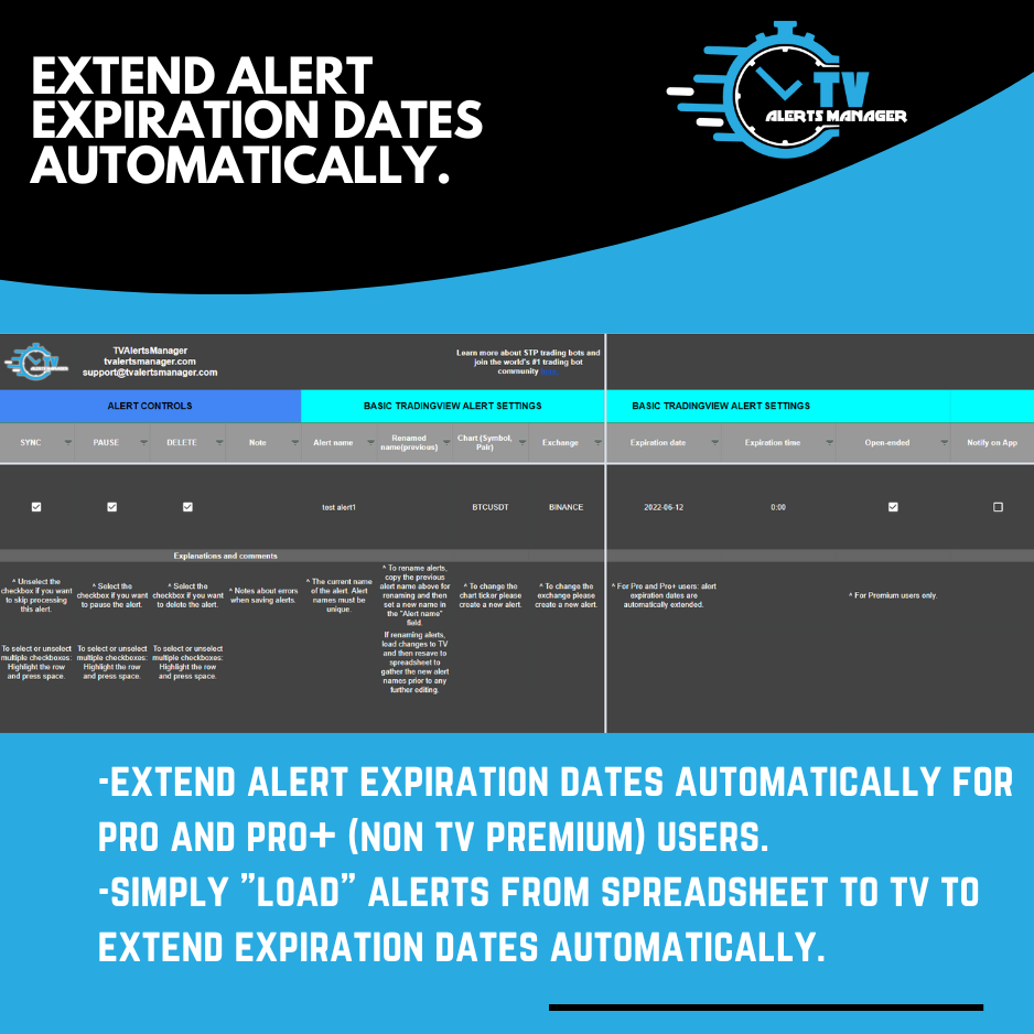 Automatically extend alert expiration date by using tradingviewalertmanager