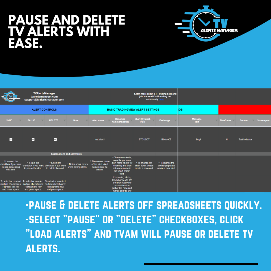 TVAM pause and delete alerts